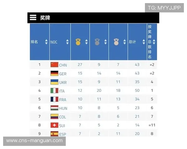 成都世运会垒球比赛率先开赛,男子项目因装备延误调整赛程 成都世运会垒球比赛率先开赛,男子项目因装备延误调整赛程