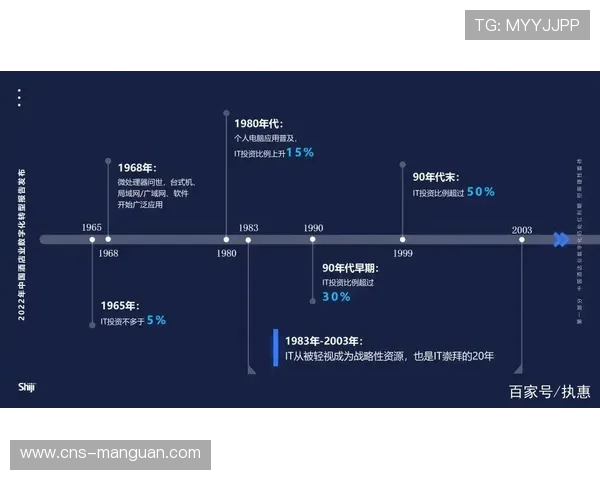 轻量化赛事供给模式快速普及，降低基层参与门槛